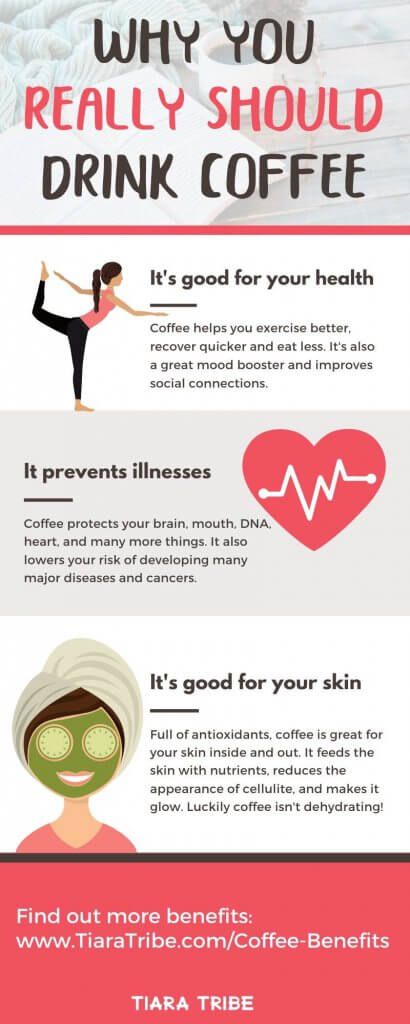 Facts about the true benefits of drinking coffee for your skin, fitness and healthy living routine - coffee infographic #coffeeinfographic #coffee #coffeefacts #coffeefitness #tiaratribe Benefits Of Drinking Coffee, Coffee Infographic, Coffee Facts, Coffee Benefits, Mood Boosters, Free Coffee, Drinking Coffee, Dermal Fillers, Fat Burning Drinks