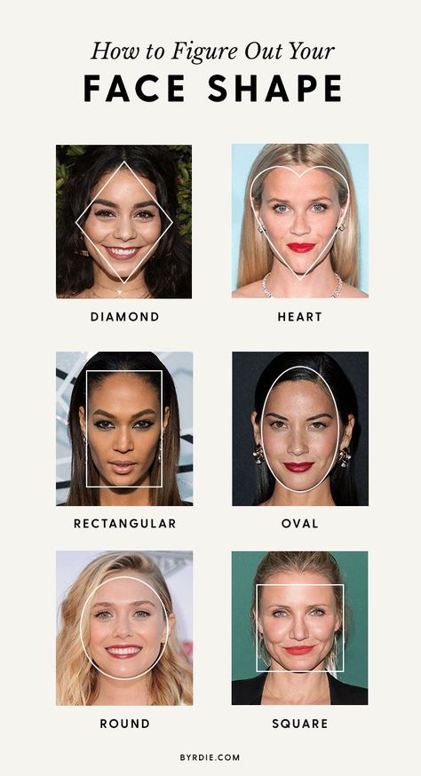 Figure out your face shape Find Your Face Shape, Facial Shapes, Heart Shaped Face Hairstyles, Maquillage Yeux Cut Crease, Face Shapes Guide, Haircut For Face Shape, Amber Hair, Circle Face, Glasses For Your Face Shape