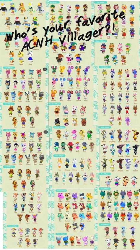 Who’s your favorite ACNH villager? Acnh Villager Guide, Acnh Sets, Acnh Villagers, Island Theme, Animal Crossing Characters, Acnh Ideas, Animal Crossing Villagers, New Animal Crossing, Christmas Pins