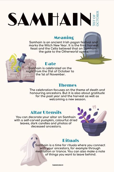 Halloween Rituals Witch, Halloween Witchcraft Rituals, Rituals For Samhain, Halloween Ritual Witch, Samhain Origin, Samhain Ritual Witchcraft, Samhain Protection, Halloween Rituals, Witch Traditions