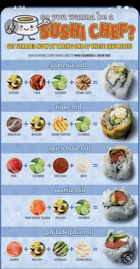 Sushi Night Recipes, Lemon Sushi Roll, Easy Sushi Rolls At Home Vegetarian, Sushi Roll Ingredients, Imitatation Crab Sushi Recipe Easy, Homemade Sushi Night, Boston Roll Sushi, How To Make Sushi At Home Step By Step, Sushi Night Ideas