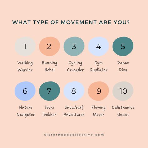 Movement is not solely about physical well-being; it profoundly influences your mind as well.⁠ ⁠ Having a positive mindset makes tough situations more manageable, turns problems into opportunities, and keeps you optimistic. ⁠ ⁠ If things are feeling tough at the moment then consider more movement that speak to your soul ♥️⁠ ⁠ So... What type of movement are you? Do you even know? ⁠ ⁠  ⁠ Connect | Grow | Thrive⁠ SC 🧡⁠ ⁠ ��⁠ ⁠ Neat Movement, Movement Aesthetic, Joyful Movement, Mindful Movement, Physical Wellness, Calisthenics, Brain Health, What Type, Virtual Assistant