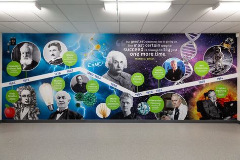 Science Timeline, Timeline Wall, School Corridor, School Wall Art Ideas, Science Lab Decorations, School Wall Decoration, Science Room, Science Classroom Decorations, School Wall Art