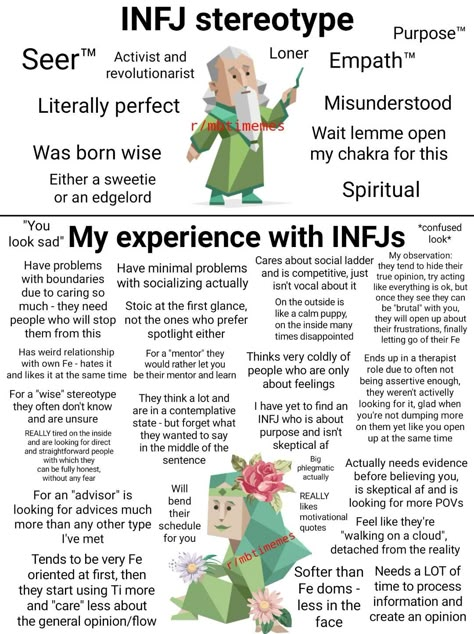 Infj Stereotype Vs Reality, Infj 5w4 Aesthetic, Main Character Fashion, Infj Girl Aesthetic, Infj Stereotype, Infj Personality Characters, Infj Taurus, Infj Moodboard, Infj 5w4