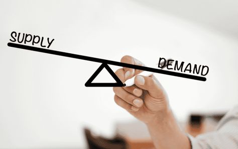 Law of supply is an important principle in economics which describes that there is a proportional relationship between product price and the quantity of product supplied in the market, assuming that factors that could affect this relationship remain unchanged. Law Of Demand, What Is Law, Proportional Relationships, Cost Of Production, Class 11, Ppt Presentation, Supply Chain Management, Economics, Presentation