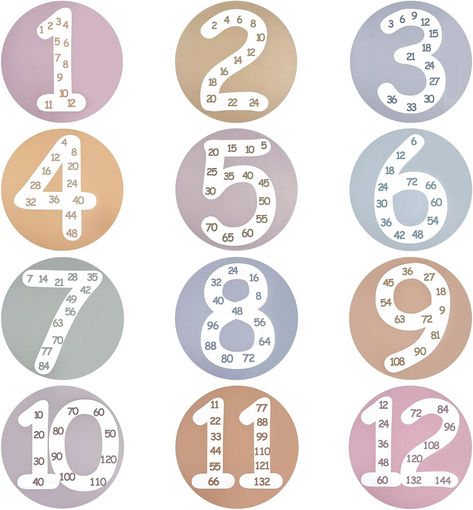 Math Multiple Posters from 1 to 12, Boho Counting Numbers Times Table Chart, 12 Pcs Round Double Sided Skip Counting Numbers Flash Cards Poster for Wall Classroom Home Leaning 10"x10" Counting Poster, Maths Posters, Times Table Chart, Poster For Wall, Cards Poster, Table Chart, Teacher Must Haves, Counting Numbers, Math Poster