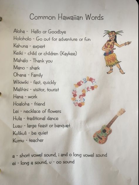 Hawaii Language Words, Hawaiian Words And Meanings Beautiful, Hawaiian Language Learning, Hawaiian Culture Aesthetic, Hawaiian Names And Meanings, Hawaii Words, Cross Tattoo Men, Hawaii Language, Hawaiian Tattoo Meanings