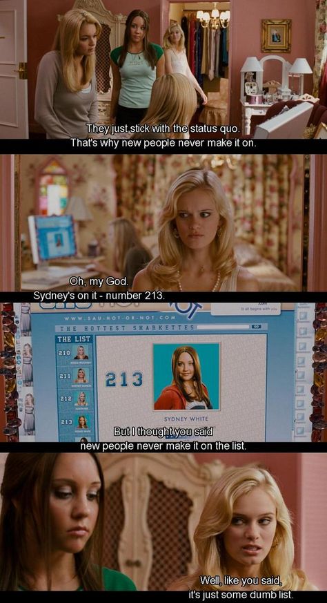 Sydney White Sara Paxton Sydney White, 2009 Movies, Sydney White, Sara Paxton, Valentines Quotes Funny, Movie Synopsis, Favorite Movie Quotes, Romantic Films, Tv Show Outfits