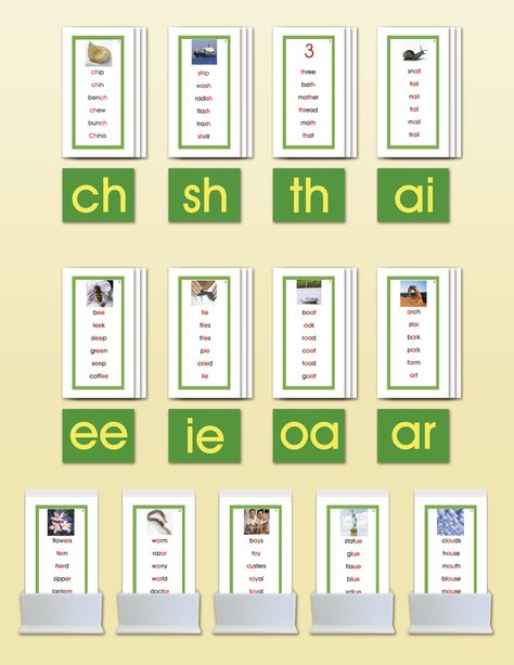 Phonogram Word Lists for Nienhuis Double Sandpaper Letters | Montessori Research and Development Sandpaper Letters, Montessori Printables, Montessori Elementary, Montessori Lessons, Montessori Homeschool, Montessori Toddler Activities, Montessori Ideas, Montessori Classroom, Montessori Materials