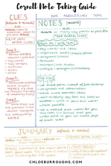 Note taking_ Cornell Notes Best Note Taking Method, Studie Hacks, Note Taking Strategies, Studera Motivation, Note Taking Tips, Cornell Notes, College Notes, Effective Study Tips, Study Techniques