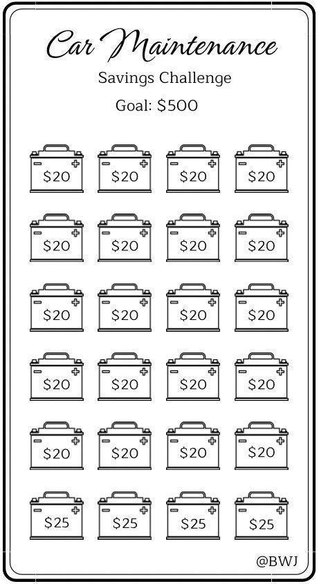 Savings Plan Printable, Car Saving, Money Management Activities, Savings Ideas, 500 Dollars, Saving Money Chart, Money Chart, Budget Challenge, Money Saving Methods