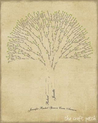 Scrapbook Family Tree, Family Tree On Wall, Family Tree Gift Ideas, Diy Family Tree Project, Family Tree Diy, Family Tree Decor, Diy Family Tree, Family Tree Ideas, Ancestry Art