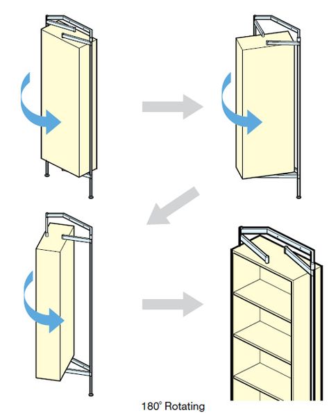 Hinges diy