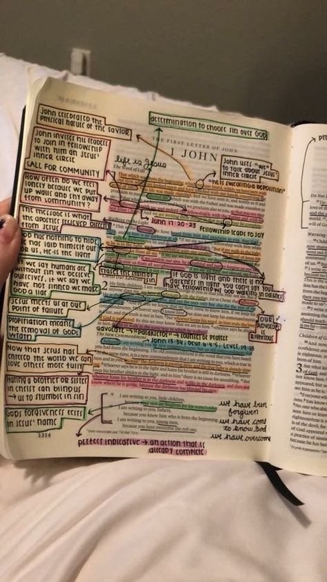 John 1 Bible Notes, 1 John Bible Study, John 1 Notes, The Book Of John Bible Study Notes, John 1 Bible Journaling, Book Anottations Aesthetic, 1 John Bible Journaling, Bible Notations, John Bible Journaling