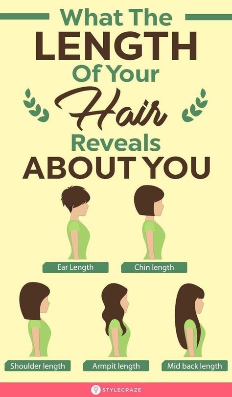 What The Length Of Your Hair Reveals About You: What hairstyle you do is entirely up to you. If you thought the length of your hair was more about convenience and staying in tune with the trends… Hairstyle Natural Hair, Hairstyle Color, Long Length Hair, Summer Dresses For Wedding Guest, Look Short, Style Mistakes, Medium Length Hair Cuts, Womens Haircuts, About Hair