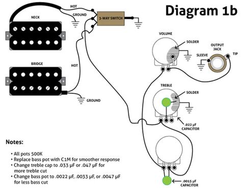 the Acdc Guitar, Guitar Wiring, Luthier Guitar, Guitar Diy, Guitar Tech, Custom Electric Guitars, Guitar Tips, Blues Guitar, Guitar Building