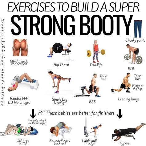 Sarahdufflifestyleandfitness on Instagram: “😚HOW TO BUILD A SUPER STRONG BOOTY - "Mo ho my loves " - If you want "booty gains" it's a fricking smart  move to make sure you can feel…” Home Exercise Routines, Lower Body Workout, I Work Out, Glutes Workout, Leg Workout, Weight Training, Personal Training, Fit Life, Crossfit