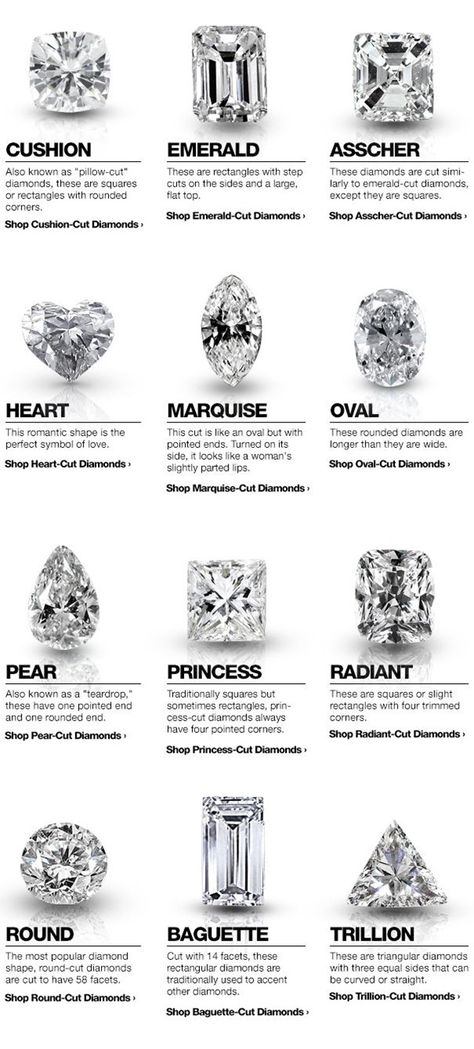 When we say cushion cut, also known as “pillow-cut”, we mean these squares or rectangles diamonds with rounded corners. If you want to know more about diamond shapes, please check the image below. $3.7 $3.2 $3.35 $2.69 $3.35 $3.6 $2.91 $2.8 $2.69 $3.6 $2.3 via Overstock A cushion cut diamond engagement ring is an increasingly[...] READ ARTICLE Wedding Ring Cushion, Asscher Cut Diamond, Engagement Ring Diamond Cut, Diamond Shop, Square Diamond, Cushion Cut Diamonds, Blue Nile, Perfect Engagement Ring, Emerald Cut Diamonds