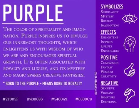 Purple Color Meaning, What Do Colors Mean, What Colors Mean, Purple Meaning, Candle Color Meanings, Purple Aura, Logo Youtube, Color Healing, Color Symbolism