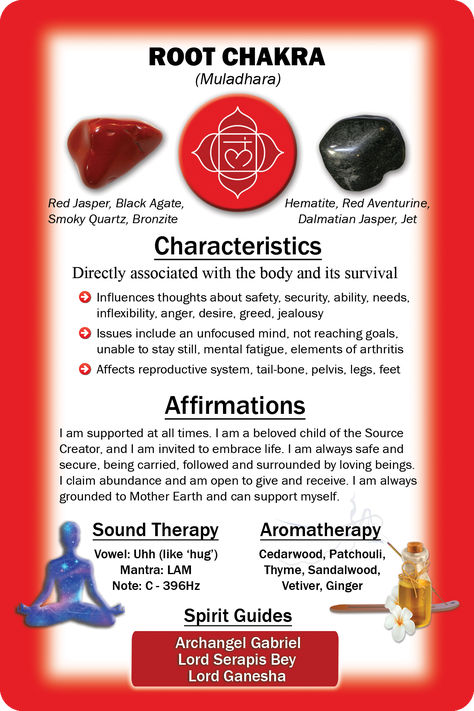 Root Chakra Healing Card - Front View. Created and distributed by Deep Healing Light. Chakra Meditation Guided, Root Chakra Meditation, Meditation Symbols, Chakra Healing Meditation, Hand Mudras, Chakra Health, Root Chakra Healing, Medical Herbs, The Healer