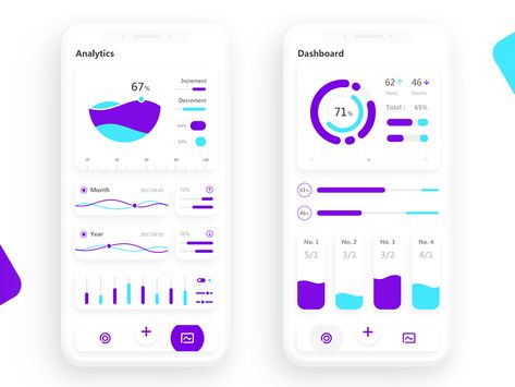 Data visualization Timer App, Ui Ux 디자인, Analytics Dashboard, Data Visualization Design, Desktop Design, Sports App, Graph Design, Dashboard Design, Mobile App Design