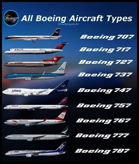 Boeing Comnerical Airliner History. Aviation Education, Urdu Image, Boeing 707, Boeing 727, Boeing Aircraft, Boeing 767, Passenger Aircraft, Cathay Pacific, Boeing 787