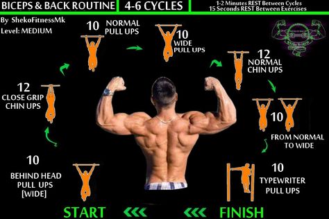 Great routine for back and biceps! For more great info go to http://ankleweightworkout.com/category/ankle-weight-exercises/ Bar Brothers Workout, Calisthenics Workout Routine, Calisthenics Routine, Bodyweight Workout Routine, Back And Bicep Workout, Calisthenics Workout Plan, Workout Calisthenics, Bar Workout, Calisthenics Workout