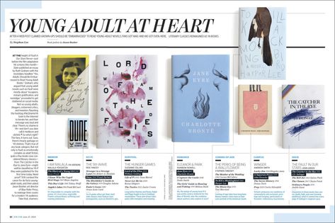 Book magazine spread // Incredible style that catches the eye and includes all necessary information in an organized and easy to navigate design. Book Review Layout, Book Review Design, Yearly Magazine, Magazine Spread Design, Plant Magazine, Newspaper Layout, Magazine Spread, Book Guide, Graphic Book