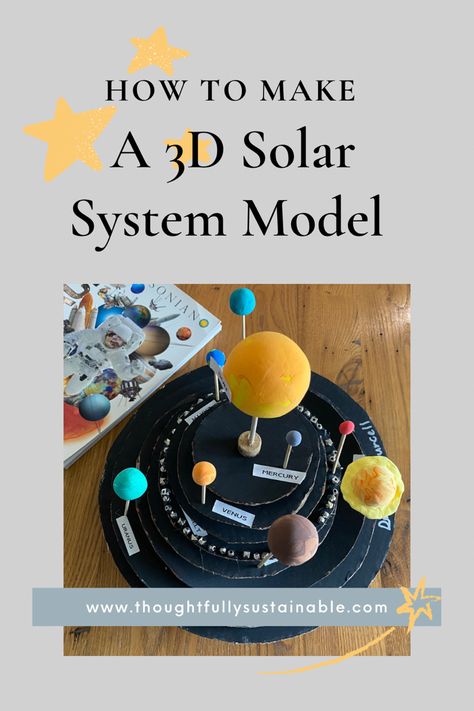 Building A Solar System Model, Solar System School Project Ideas, How To Build A Solar System, Solar System Science Fair Projects, Solar System Models, Ideas For Solar System Project, Geocentric Model Project, Kids Solar System Projects, Solar System Projects For Kids 5th