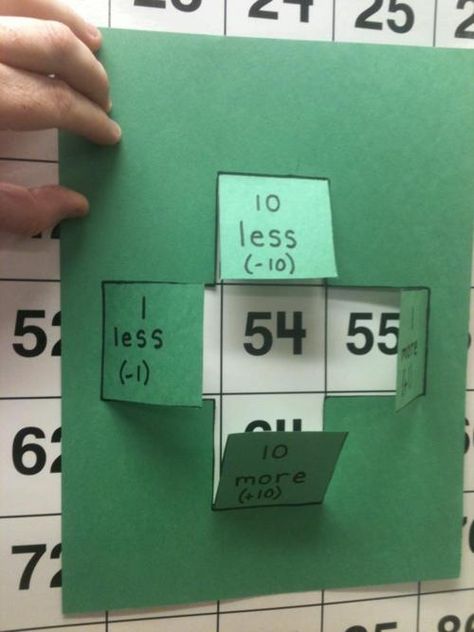 I have this for the hundreds chart on our smartboard.  I don't know why I didn't think of making ones that the kids could use at their desks! Math Place Value, Hundreds Chart, Math Number Sense, Primary Maths, Skip Counting, Math Workshop, E Mc2, Homeschool Math, Math Numbers