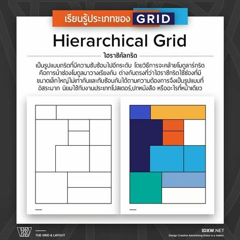 Hierarchical grid 1 Grid Poster, Poster Design Layout, Grid Layouts, Grid Design, Creative Advertising, Layout Design, Concept Design, Bar Chart, Luxury Design