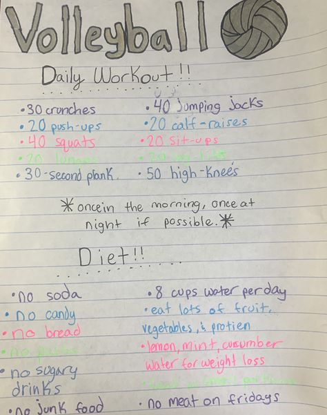 Good Volleyball Drills At Home, At Home Workouts For Volleyball Players, Workouts To Get In Shape For Volleyball, Types Of Sets Volleyball, What To Bring To Volleyball Camp, Easy Volleyball Workouts, Volleyball Notes Aesthetic, Basics Of Volleyball, Diet For Volleyball Players