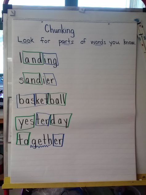 Teaching how to chunk new words. Be explicit. Teaching Time, Australian Curriculum, Kindergarten Literacy, Kindergarten Reading, Reading Ideas, New School Year, New Words, 3rd Grade, School Ideas