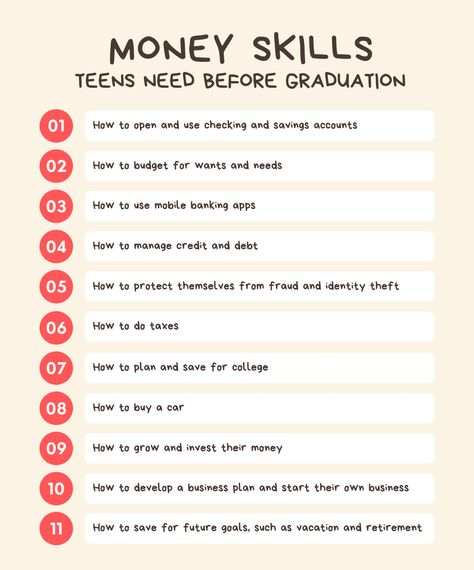 11 Money Skills Teens Need Before Graduation (Plus, Lessons) Life Skills Activities High School, Life Skills Lessons High School, Class Activities High School, Consumer Math High School, Save For Vacation, Wild Schooling, Life Skills For Teens, High School Homeschool, Finance Planning