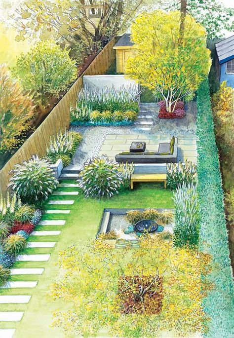 Planning Garden, Your Space, Narrow Garden, Planters Garden, Gardening Design, Gardening Landscaping, Garden Design Layout, Landscaping Garden, Garden Idea