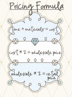 A pricing formula for selling your crafts. Esti Ginzburg, Craft Booths, Pricing Formula, Create Kids Couture, Craft Pricing, Anja Rubik, Business Plan Template, Etsy Business, Cath Kidston