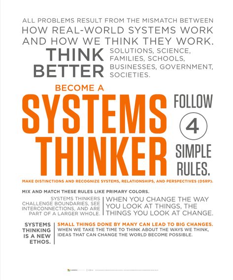 System Thinking, Learning Organization, Organization Development, Systems Theory, Systems Thinking, Cognitive Science, Systems Engineering, Simple Poster, Process Improvement