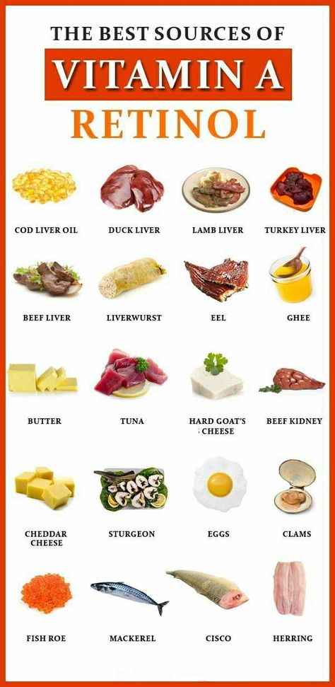 Vitamin A helps form and maintain healthy teeth, skeletal and soft tissue, mucus membranes, and skin. It is also known as retinol because it produces the pigments in the retina of the eye.Vitamin A promotes good eyesight, especially in low light. It also has a role in healthy pregnancy and breastfeeding. Carrots And Sweet Potatoes, Vitamin Rich Foods, Vitamin A Foods, Ghee Butter, Sources Of Vitamin A, Healthy Food Facts, Nutrition Articles, Vitamin B12, Food Facts