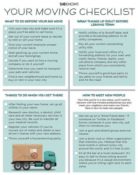 Checklist For Moving Out Of State, Out Of State Moving Checklist, Moving Checklist Out Of State, Moving Out Of State Checklist, Moving To A New State, Moving List, Moving Out Of State, Moving Ideas, Moving House Tips