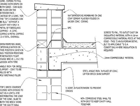 Concrete Parapet Coping Construction Detail Parapet Roof, Construction Details Architecture, Wall Section Detail, Facade Architecture Design, Steel Roofing, Roof Construction, Concrete Roof, Coping Stone, Architecture Design Sketch