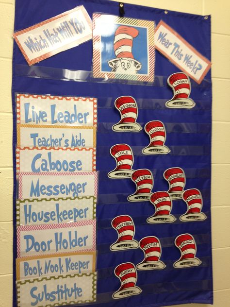 Dr. Seuss Job chart! LOVE IT!! Dr Seuss Classroom Theme Preschool, Dr Suess Classroom Theme, Dr Seuss Classroom Theme Decor, Doctor Suess Classroom, Dr Seuss Classroom Theme, Decor Appliances, Dr Seuss Classroom, Close Pin, Dr Seuss Activities