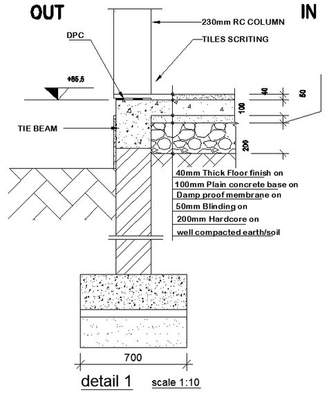 Structure Architecture Drawing, Architecture Section Drawing Details, Strip Foundation Detail Drawing, Structural Details Architecture, Detail Section Drawing Architecture, Foundation Details Architecture, Pad Foundation Detail Drawing, Raft Foundation Detail Drawing, Flooring Detail Drawing