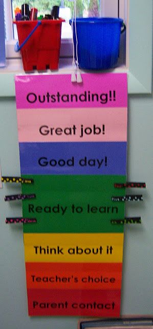 Positive behavior color chart Classroom Behavior Chart, Behavior Chart, Clip Chart, Behaviour Management, Student Behavior, Behaviour Chart, Classroom Behavior, Beginning Of The School Year, Positive Behavior