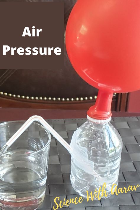 Easy air pressure experiments  Learn about air and air pressure (1) Empty a water bottle using air bubbles. (2) How to flow water from one bottle to another using air        pressure? (3) Air Pressure. (4) How to fill a balloon with out directly blowing in to it. Air Pressure Worksheet, Air Pressure Experiments For Kids, Air Pressure Experiments, Soothe A Sore Throat, Balloon Experiment, Air Plain, Water Experiments, Huge Balloons, Saline Solution