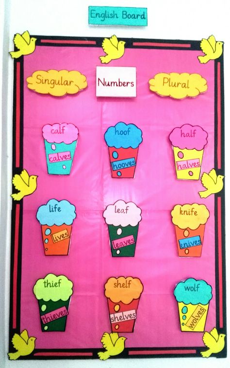 English grammar boards must be prepared in all the classes with basic topics for students learning. This Singular/Plural board looks very attractive and colourful. Children like colourful boards and they take much interest in learning.  Students read and learn grammar with enthusiasm. Singular Plural Chart, English Model Project Ideas, Singular Plural Activity, English Grammar Project Ideas, Teaching Aids For English Grammar, English Teaching Aids Ideas, English Tlm Ideas, Grammar Board, Singular Plural