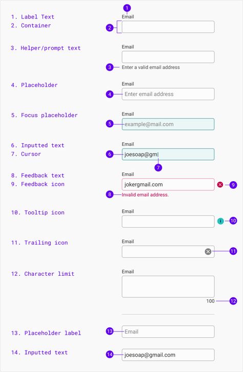 การออกแบบ Ui Ux, Form Design Web, Ux Tips, Ux Design Principles, Ui Design Principles, Web Design Ux Ui, Ui Ux 디자인, Ui Design Dashboard, Web Pattern