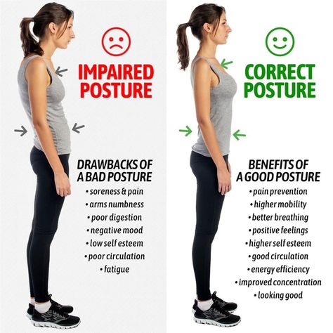 Wanna Improve your posture? Easily improve your posture and get rid of back pains at PosturePraise.com Posture Corrector For Men, Posture Brace, Shoulder Pain Relief, Back Brace, Upper Back Pain, Poor Circulation, Neck Pain Relief, Proper Posture, Bad Posture