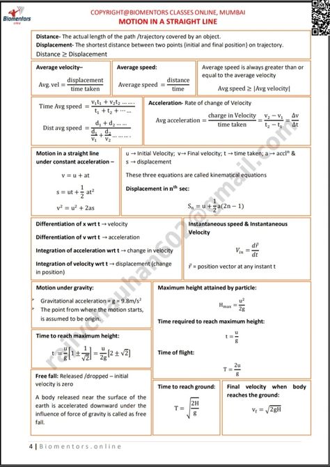 Motion In A Straight Line Physics Formula, Motion In 1d Formula Sheet, Kinematics Formula Sheet Class 11, Grade 11 Physics Notes, Motion In Straight Line Formula Sheet, Kinematics Formula Sheet, Kinematics Physics Notes Class 11, Motion In A Straight Line Physics Notes, Motion In A Plane Physics Notes