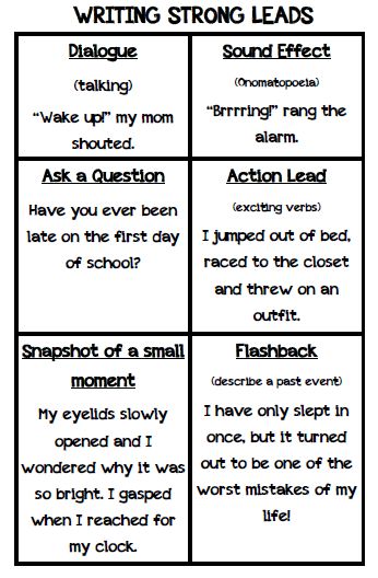 Jennifer's Teaching Tools: Writing Strong Leads Narrative Hooks Anchor Chart, Narrative Writing Introduction, Narrative Introductions Anchor Charts, Hooks For Writing, Personal Narrative Examples, Personal Narrative Anchor Chart, Writing A Hook, Teaching Narrative Writing, Writing Leads