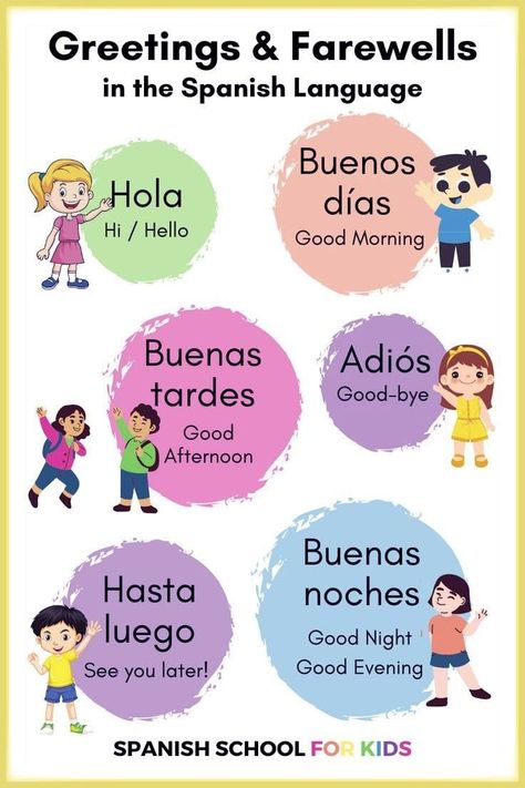 If you're looking for interactive & easy Spanish language for kids activities to help your kids learn Spanish - (even if you don't know it) then check out this Spanish language video to learn Spanish language greetings - important Spanish language phrases for Spanish language conversation. Spanish language learning videos like this one have Spanish language learning basics & Spanish language pronunciation! Click the link & help your kids learn Spanish language vocabulary easily today! Hello Good Morning